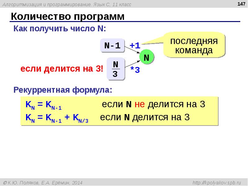 Алгоритмизация и программирование 9 класс информатика контрольная. Алгоритмизация и программирование. Основы алгоритмизации и программирования. Алгоритмизация и программирование презентация. Алгоритмизация и программирование слайды.