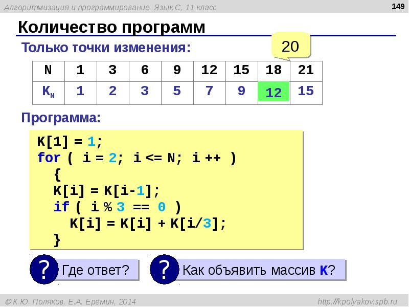 Алгоритмизация и программирование. Алгоритмизация и программирование 9 класс. Алгоритм на языке c++. Программирование 8 класс.