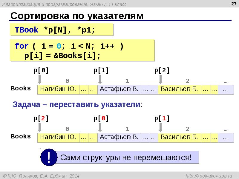 Класс sort