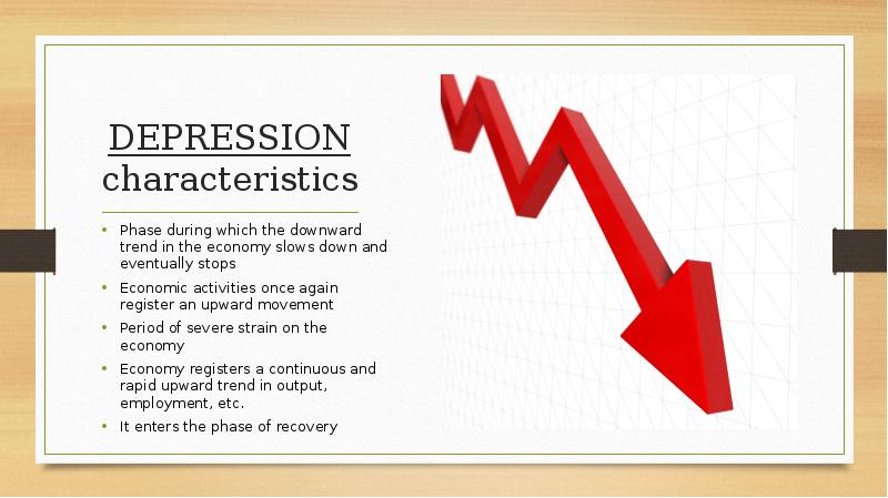 DEPRESSION characteristics
Phase during which the downward trend in the economy DEPRESSION characteristics
Phase during which the downward trend in the economy