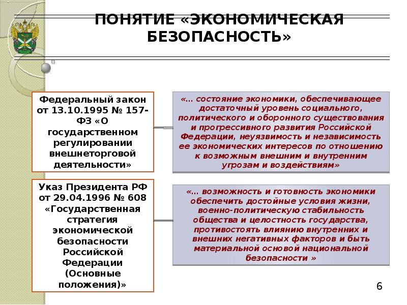 Экономическая безопасность государства презентация