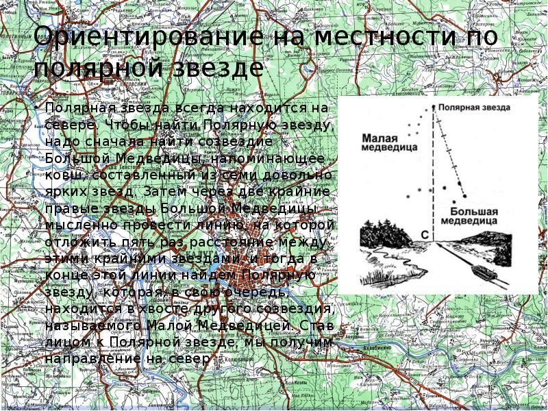 Презентация про ориентирование на местности