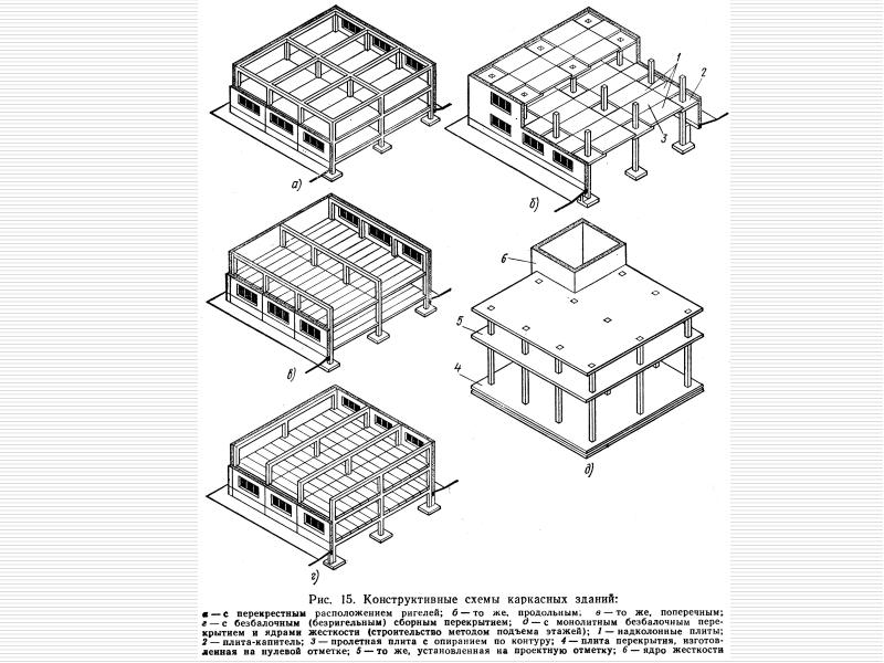 Конструктивная схема каркасно стеновая