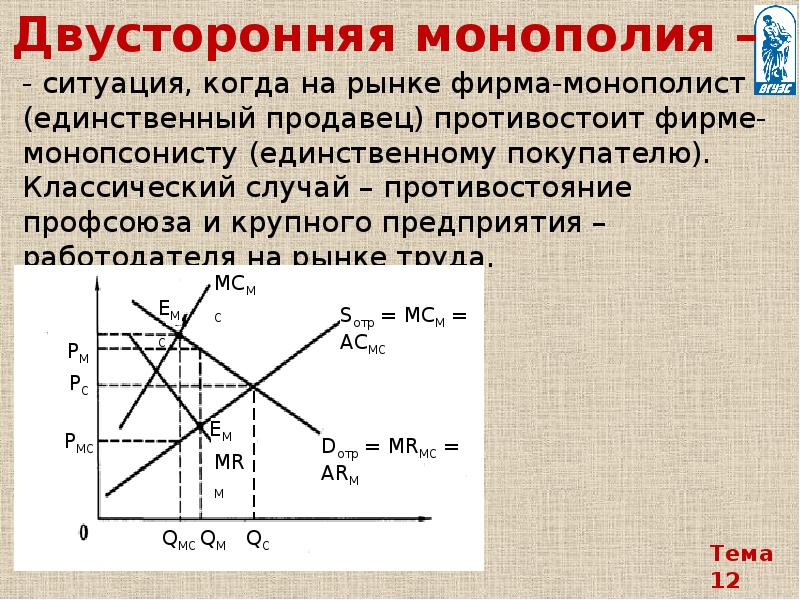 Двусторонняя монополия. Большая российская энциклопедия