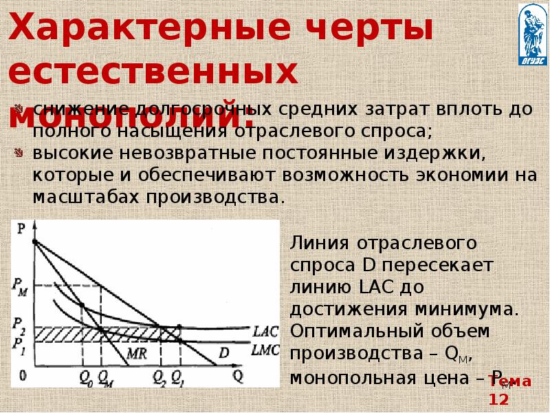 Естественная монополия конкуренция. Условия формирования естественной монополии. Черты естественной монополии. Естественная Монополия график. Естественная Монополия Микроэкономика.