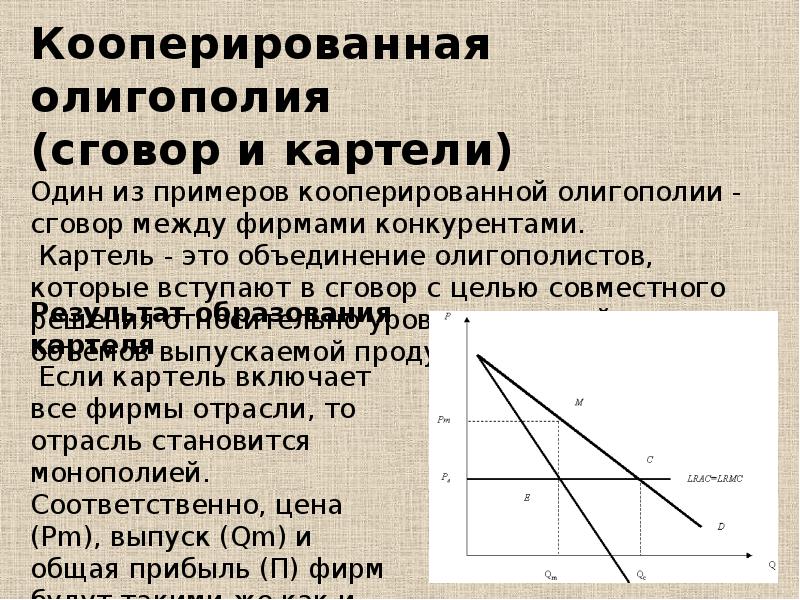 Графическое изображение выбора олигополиста