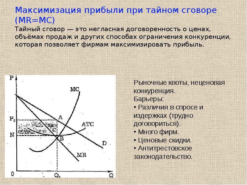 Максимизация прибыли. Максимизация прибыли при несовершенной конкуренции. Максимизация прибыли при тайном сговоре. Максимизация при несовершенной. Тайный сговор это в экономике.