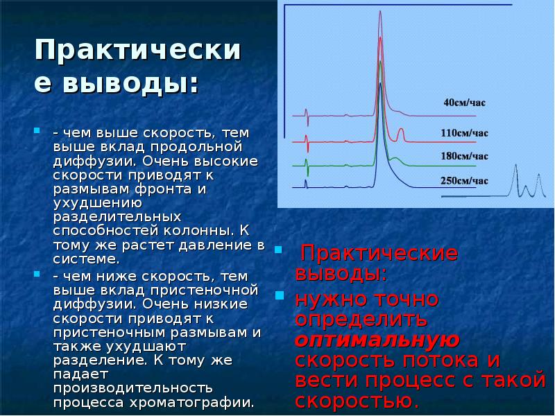 Сделай вывод чем выше скорость. Критерий разделения в хроматографии. Скорость потока в хроматографии. Продольная диффузия в хроматографии. Кинетическая теория хроматографии диффузия.