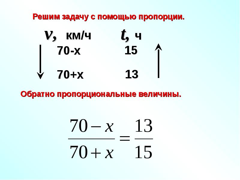 Прямо пропорционально и обратно пропорционально. Обратная пропорция. Обратно пропорциональная пропорция. Обратно пропорциональные величины. Пропорциональные числа 6 класс.