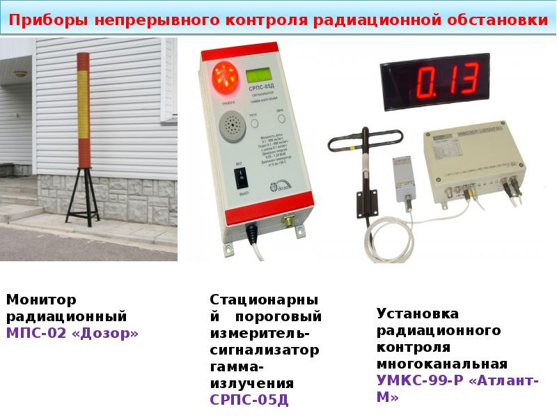 Приборы радиационного контроля. Прибор радиационного контроля идс2-мн. Приборы радиационного контроля ДВГИ-8д. Приборы для определения радиационного контроля схема. Приборы непрерывного радиационного контроля (стационарные).