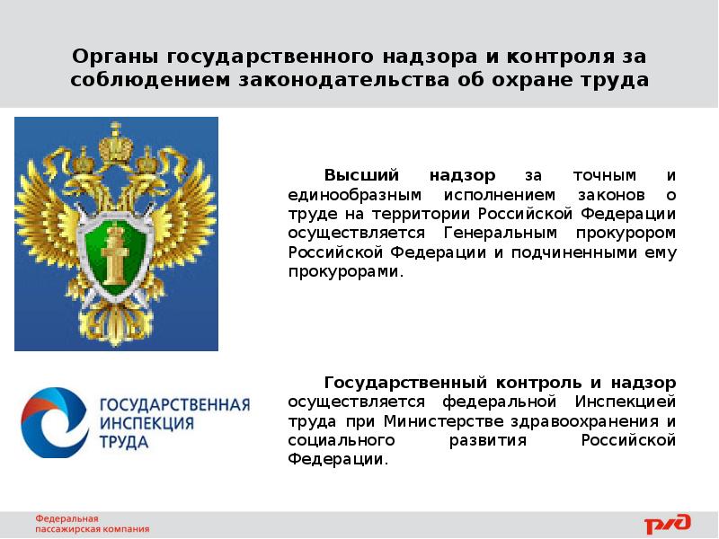 Государственный контроль за соблюдением трудового законодательства. Органы государственного надзора и контроля. Органы контроля и органы надзора. Надзор за соблюдением законодательства об охране труда. Высший орган государственного надзора и контроля.