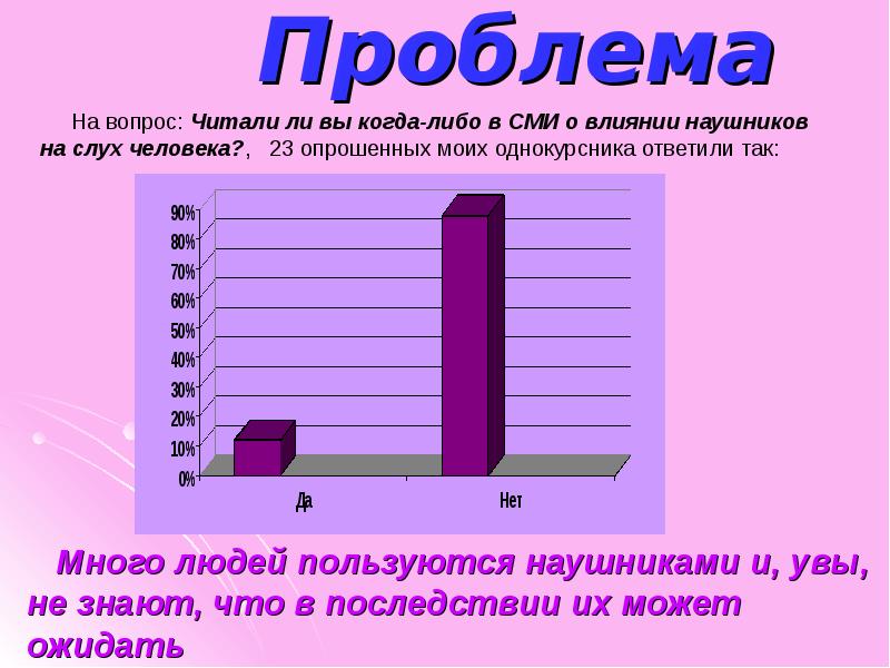 Материалы для стенда егэ. Результаты впр. Егэ исследовательская работа. Егэ исследовательская работа. Образовательные достижения это в словаре.