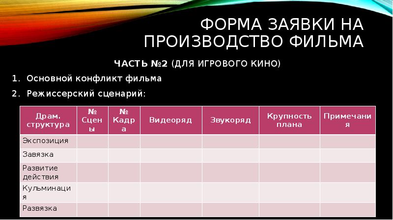 Режиссерский. Форма режиссерского сценария. Основные этапы кинопроизводства. Этапы создания сценария фильма. Структура сценария фильма в виде таблицы.
