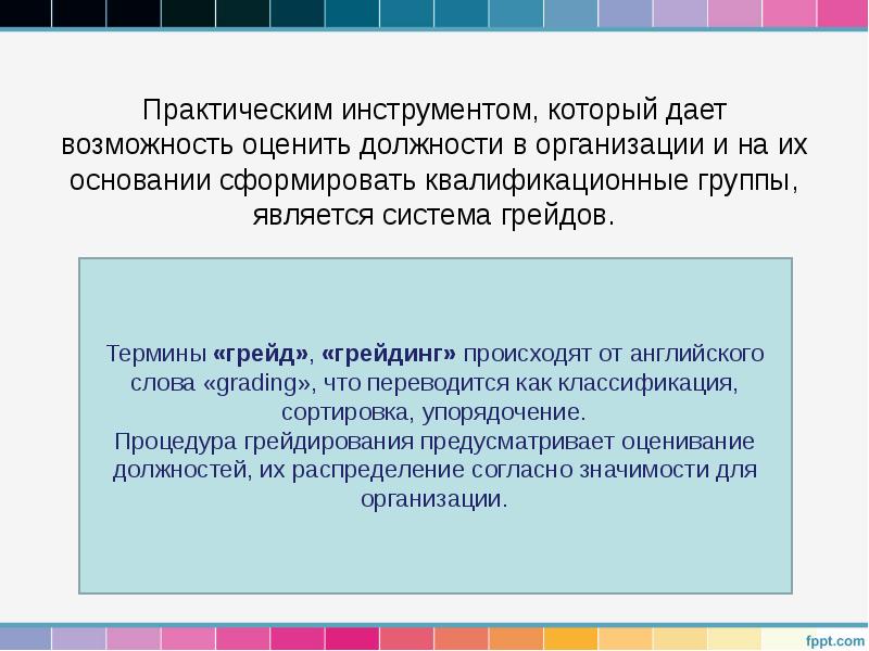 Практическим инструментом, который дает возможность оценить должности в организации и на Практическим инструментом, который дает возможность оценить должности в организации и на