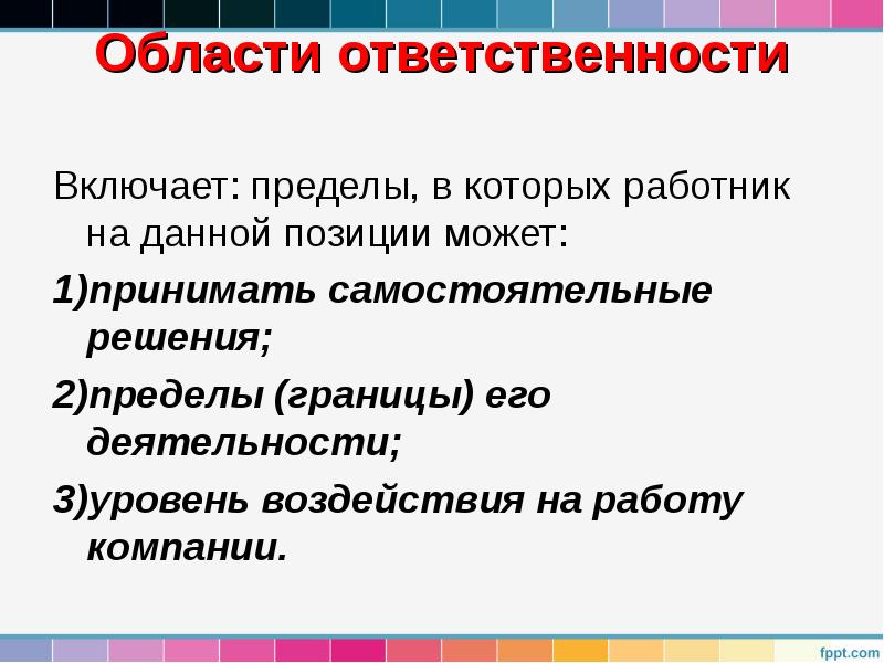 Области ответственности
Включает: пределы, в которых работник на данной позиции Области ответственности
Включает: пределы, в которых работник на данной позиции