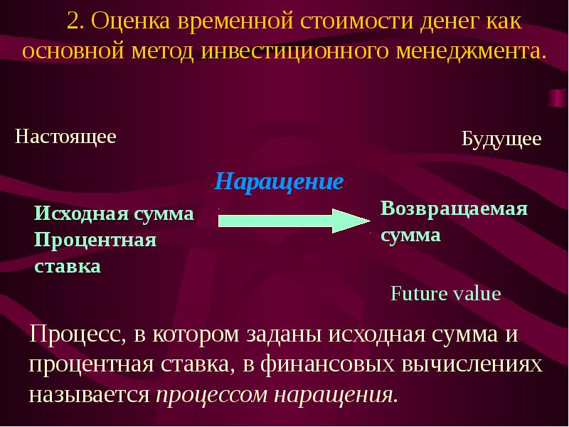 Виды инвестиций презентация