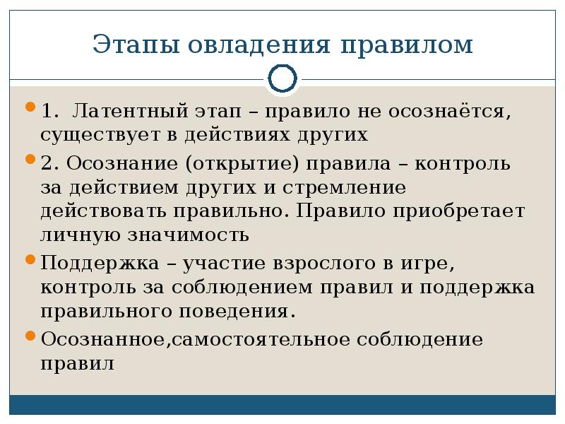 Другое действие. Этапы овладения игрой с правилом. Этапы освоения игры. Овладеть с правилами игры. Основные этапы овладения правилом группы.