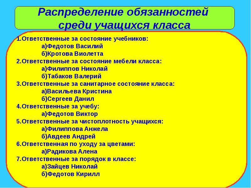 Группы обязанностей. Распределение обязанностей в классе. Обязанности в классе. Обязанности и поручения в классе. Обязанности в классе 5 класс.