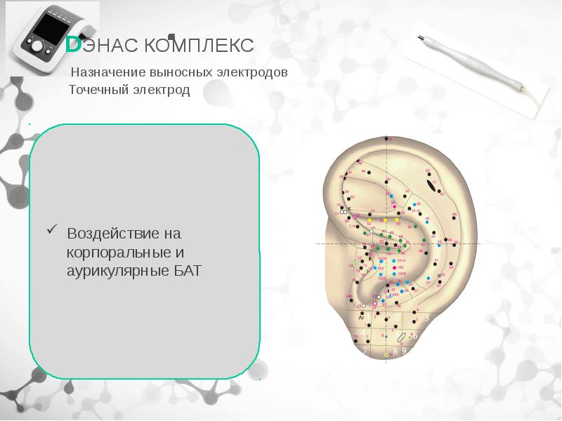 Назначение комплекс. Денас точечный электрод. Электрод точечный Скэнар. Точечный электрод для ДИАДЭНС. Денас подключение электродов.