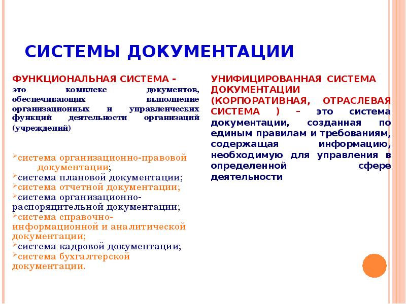 Общероссийские системы документации. Система документации. Системы документации виды. Функциональная система документации это. Система документирования.