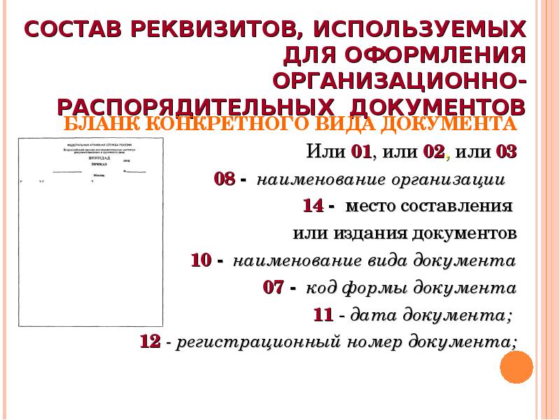 Состав документа