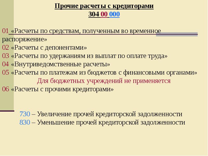 Расчет прочее. Расчеты с прочими кредиторами. Учет расчетов с прочими кредиторами. Классификация расчетов с кредиторами. Расчеты с депонентами.