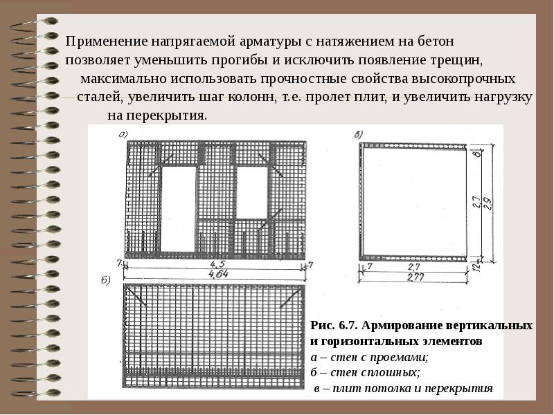 Конструкция применение. Напрягаемая арматура. Ненапрягаемая арматура. Напряженная и ненапряженная арматура. Предварительно напряженная и ненапряженная арматура.