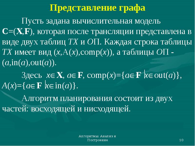 Представление 10 класса