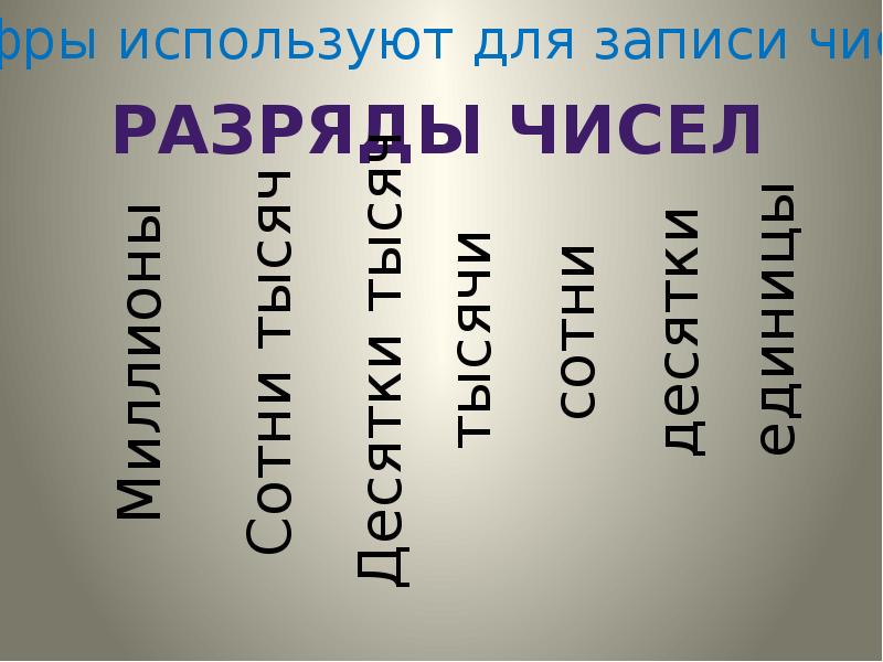 Натуральное число е. Натуральные числа фото. Перечислите классы чисел. Натуральные числа буква. Подчеркни названия натуральных чисел.