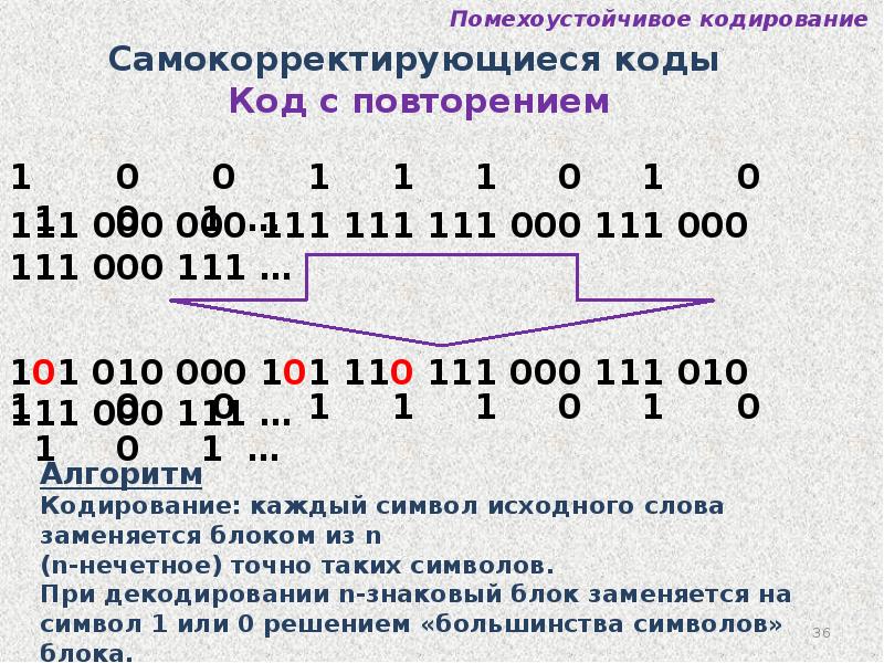 Повтори код. Кодирование кодом Хемминга. Помехоустойчивое кодирование код Хемминга. Кодирование метод Хэмминга. Пример кода с повторением.