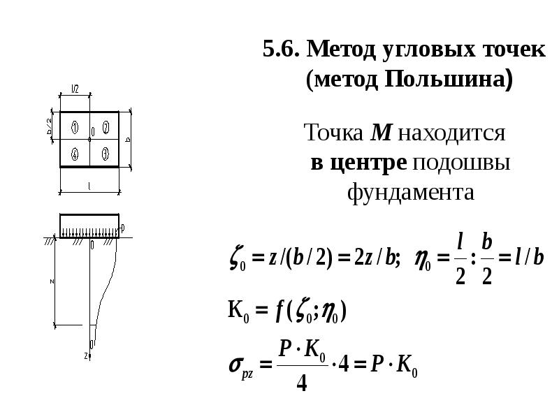 Метод углов. Метод угловых точек в механике грунтов. Методы угловых точек механика грунтов. Напряжения методом угловых точек. Метод угловых точек пример расчета.