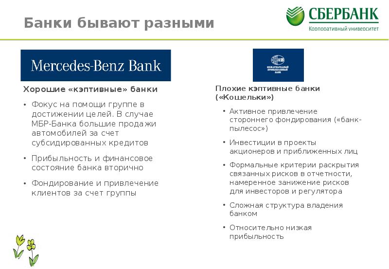 Статус банке плюс. Кэптивный банк. Кэптивные банки это. Кэптивные финансовые учреждения. Кэптивный бизнес это.