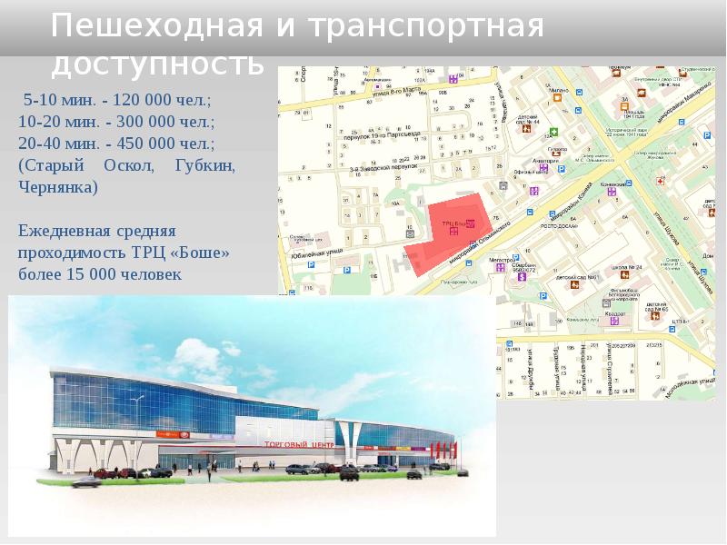 Боше Магазины Список
