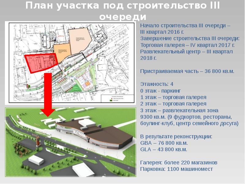 Третья очередь строительства