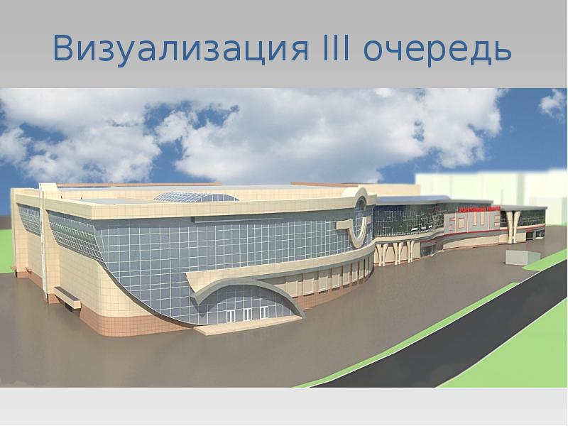 Боше Магазины Список