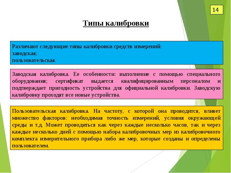 Презентация поверка средств измерений