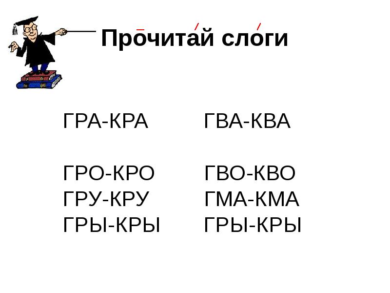 Дифференциация к г 2 класс презентация