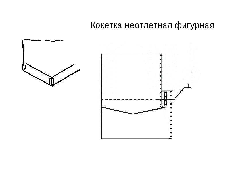 Для предохранения срезов деталей