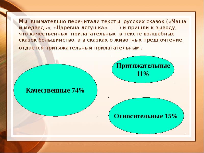 Мы внимательно перечитали тексты русских сказок («Маша и медведь», «Царевна лягушка»…….) Мы внимательно перечитали тексты русских сказок («Маша и медведь», «Царевна лягушка»…….)