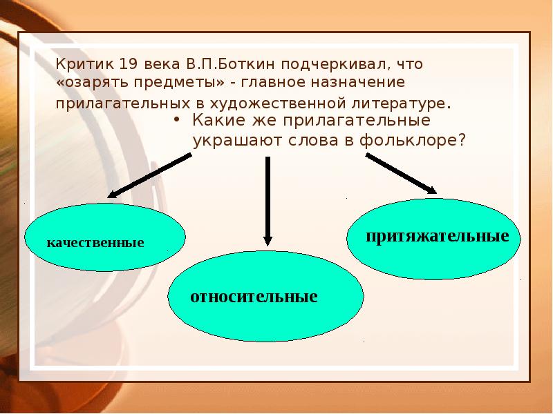 Критик 19 века В.П.Боткин подчеркивал, что «озарять предметы» - главное назначение Критик 19 века В.П.Боткин подчеркивал, что «озарять предметы» - главное назначение