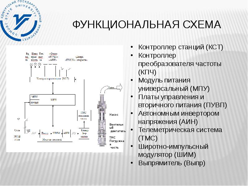 Функциональная схема автоматизации уэцн