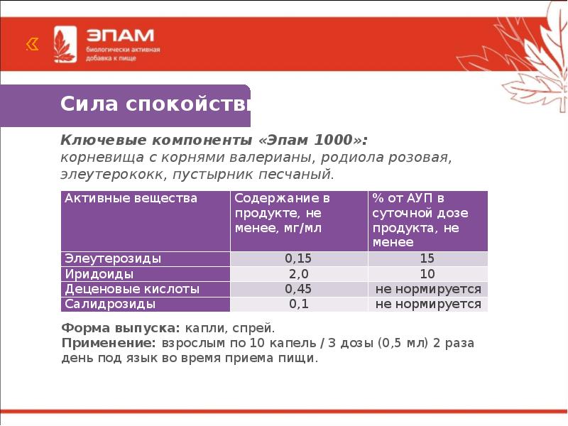 Капли эпам 1000. Энап 1000 Сибирское здоровье. ЭПАМ 1000 инструкция по применению взрослым. ЭПАМ 1000 дозы детям. Узварик любовь Михайловна ЭПАМ 900.