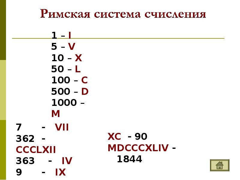 Последовательность знаков некоторого алфавита