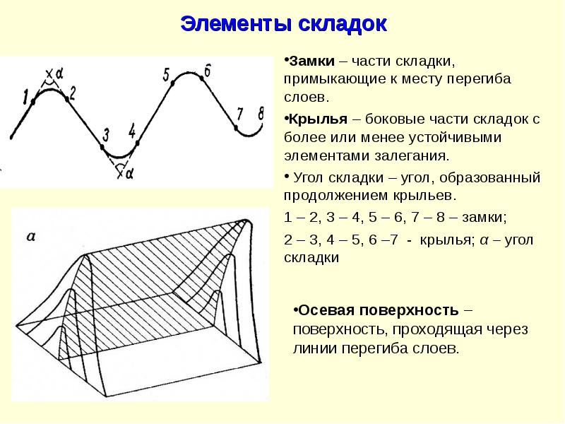 Устойчивые элементы