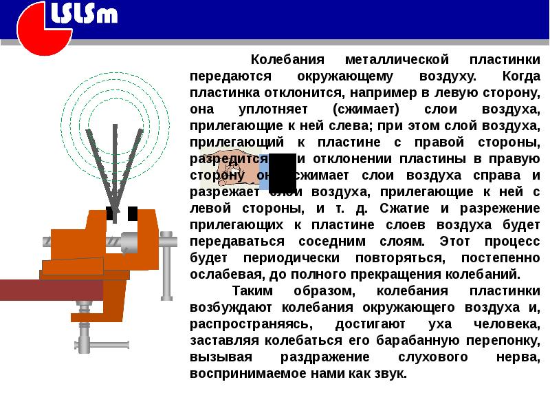 Звуковые колебания презентация