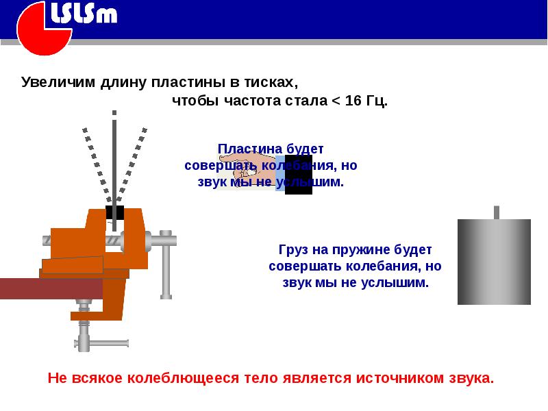 Источники звука звуковые колебания 9 класс презентация