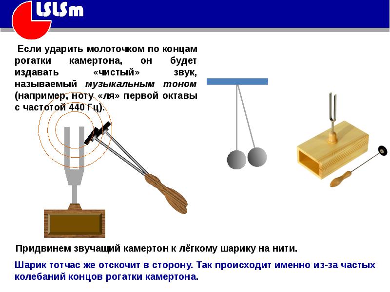 Источники звука звуковые колебания 9 класс презентация перышкин