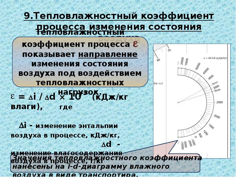 Процессы обработки изготовления изменения состояния свойств. Процессы обработки изготовления изменения состояния свойств