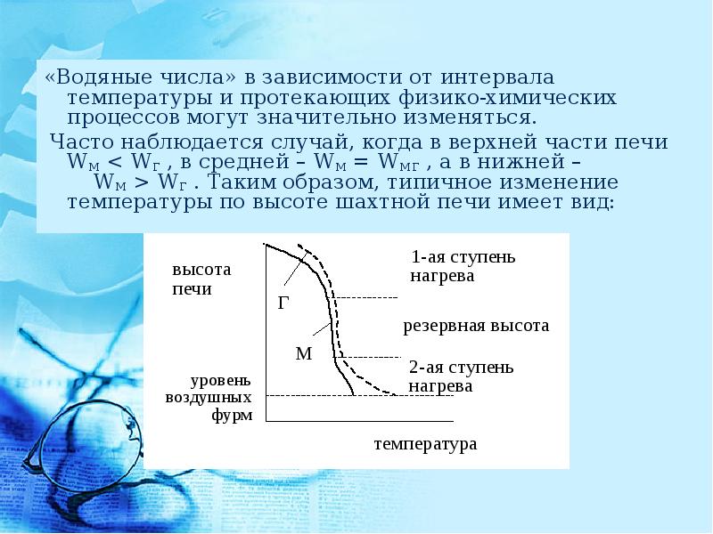 Водяная числа. Водное число. Водяное число. Понятие водного числа. Водное число пикнометра.