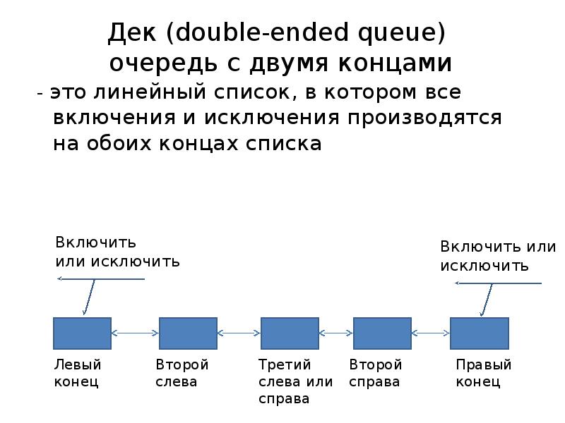 Что такое стек проекта